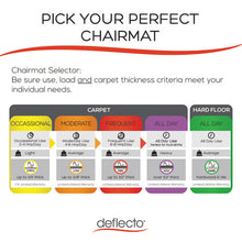 Load image into Gallery viewer, Alera® wholesale. Occasional Use Studded Chair Mat For Flat Pile Carpet, 36 X 48, Lipped, Clear. HSD Wholesale: Janitorial Supplies, Breakroom Supplies, Office Supplies.