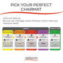 Alera® wholesale. All Day Use Non-studded Chair Mat For Hard Floors, 46 X 60, Rectangular, Clear. HSD Wholesale: Janitorial Supplies, Breakroom Supplies, Office Supplies.