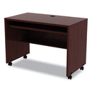 Alera® wholesale. Alera Valencia Series Mobile Workstation Desk, 41.38" X 23.63" X 30", Mahogany. HSD Wholesale: Janitorial Supplies, Breakroom Supplies, Office Supplies.
