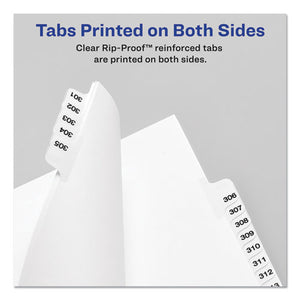 Avery® wholesale. Avery-style Preprinted Legal Side Tab Divider, Exhibit B, Letter, White, 25-pack, (1372). HSD Wholesale: Janitorial Supplies, Breakroom Supplies, Office Supplies.