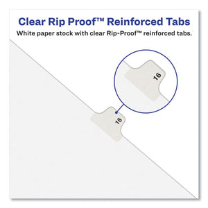 Avery® wholesale. Avery-style Preprinted Legal Side Tab Divider, Exhibit B, Letter, White, 25-pack, (1372). HSD Wholesale: Janitorial Supplies, Breakroom Supplies, Office Supplies.