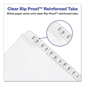 Avery® wholesale. AVERY Preprinted Legal Exhibit Side Tab Index Dividers, Allstate Style, 25-tab, 101 To 125, 11 X 8.5, White, 1 Set, (1705). HSD Wholesale: Janitorial Supplies, Breakroom Supplies, Office Supplies.