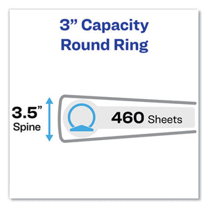 Avery® wholesale. AVERY Economy Non-view Binder With Round Rings, 3 Rings, 3" Capacity, 11 X 8.5, Blue, (4600). HSD Wholesale: Janitorial Supplies, Breakroom Supplies, Office Supplies.