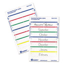 Avery® wholesale. AVERY Printable 4" X 6" - Permanent File Folder Labels, 0.69 X 3.44, White, 7-sheet, 36 Sheets-pack, (5215). HSD Wholesale: Janitorial Supplies, Breakroom Supplies, Office Supplies.