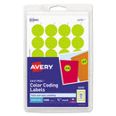Avery® wholesale. AVERY Printable Self-adhesive Removable Color-coding Labels, 0.75" Dia., Neon Yellow, 24-sheet, 42 Sheets-pack, (5470). HSD Wholesale: Janitorial Supplies, Breakroom Supplies, Office Supplies.