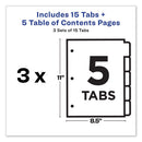 Avery® wholesale. AVERY Customizable Table Of Contents Ready Index Dividers With Multicolor Tabs, 5-tab, 1 To 5, 11 X 8.5, White, 3 Sets. HSD Wholesale: Janitorial Supplies, Breakroom Supplies, Office Supplies.