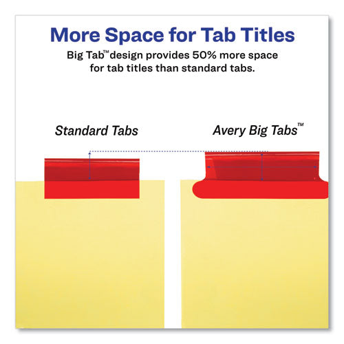 Avery® wholesale. AVERY Insertable Big Tab Dividers, 8-tab, Letter. HSD Wholesale: Janitorial Supplies, Breakroom Supplies, Office Supplies.