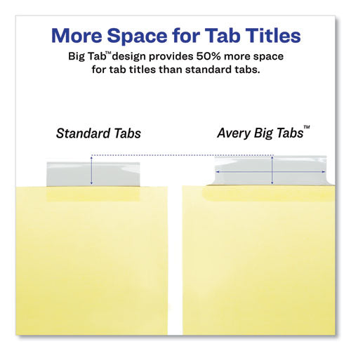 Avery® wholesale. AVERY Insertable Big Tab Dividers, 5-tab, Letter, 24 Sets. HSD Wholesale: Janitorial Supplies, Breakroom Supplies, Office Supplies.