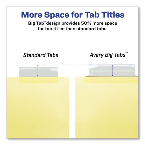 Avery® wholesale. AVERY Insertable Big Tab Dividers, 8-tab, Letter, 24 Sets. HSD Wholesale: Janitorial Supplies, Breakroom Supplies, Office Supplies.