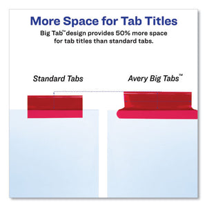Avery® wholesale. AVERY Insertable Big Tab Dividers, 5-tab, Letter. HSD Wholesale: Janitorial Supplies, Breakroom Supplies, Office Supplies.