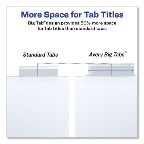 Avery® wholesale. AVERY Insertable Big Tab Dividers, 5-tab, Letter. HSD Wholesale: Janitorial Supplies, Breakroom Supplies, Office Supplies.