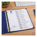 Avery® wholesale. AVERY Customizable Toc Ready Index Black And White Dividers, 12-tab, Letter. HSD Wholesale: Janitorial Supplies, Breakroom Supplies, Office Supplies.