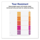 Avery® wholesale. AVERY Customizable Toc Ready Index Multicolor Dividers, 5-tab, Letter, 24 Sets. HSD Wholesale: Janitorial Supplies, Breakroom Supplies, Office Supplies.