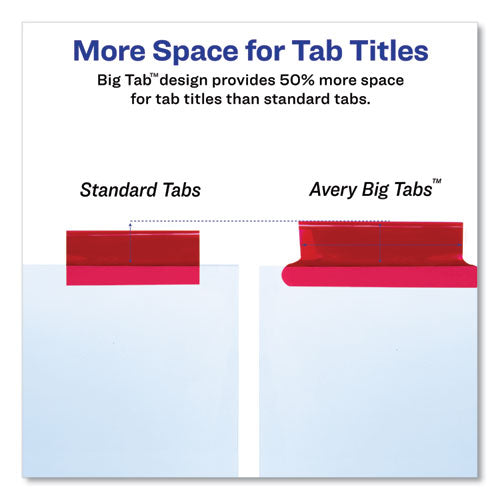 Avery® wholesale. AVERY Insertable Big Tab Dividers, 5-tab, 11 1-8 X 9 1-4. HSD Wholesale: Janitorial Supplies, Breakroom Supplies, Office Supplies.