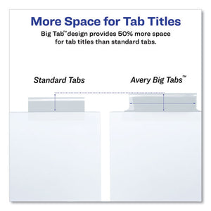 Avery® wholesale. AVERY Insertable Big Tab Dividers, 5-tab, 11 1-8 X 9 1-4. HSD Wholesale: Janitorial Supplies, Breakroom Supplies, Office Supplies.