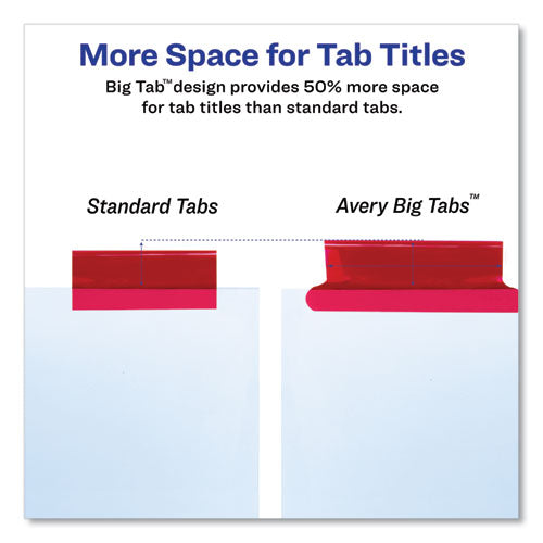 Avery® wholesale. AVERY Insertable Big Tab Dividers, 8-tab, 11 1-8 X 9 1-4. HSD Wholesale: Janitorial Supplies, Breakroom Supplies, Office Supplies.