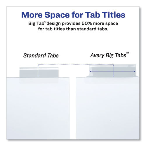 Avery® wholesale. AVERY Insertable Big Tab Dividers, 8-tab, 11 1-8 X 9 1-4. HSD Wholesale: Janitorial Supplies, Breakroom Supplies, Office Supplies.