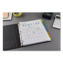 Avery® wholesale. AVERY Insertable Style Edge Tab Plastic 1-pocket Dividers, 8-tab, 11.25 X 9.25, Translucent, 1 Set. HSD Wholesale: Janitorial Supplies, Breakroom Supplies, Office Supplies.