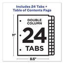 Avery® wholesale. AVERY Customizable Toc Ready Index Double Column Multicolor Dividers, 24-tab, Letter. HSD Wholesale: Janitorial Supplies, Breakroom Supplies, Office Supplies.