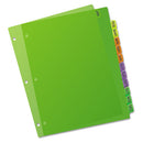 Avery® wholesale. AVERY Durable Preprinted Plastic Tab Dividers, 12-tab, Jan. To Dec., 11 X 8.5, Assorted, 1 Set. HSD Wholesale: Janitorial Supplies, Breakroom Supplies, Office Supplies.