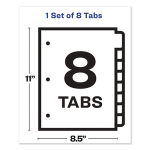 Avery® wholesale. AVERY Print And Apply Index Maker Clear Label Dividers, 8 Color Tabs, Letter. HSD Wholesale: Janitorial Supplies, Breakroom Supplies, Office Supplies.