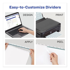 Avery® wholesale. AVERY Print And Apply Index Maker Clear Label Dividers, 12 White Tabs, Letter. HSD Wholesale: Janitorial Supplies, Breakroom Supplies, Office Supplies.