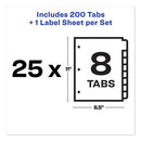 Avery® wholesale. AVERY Print And Apply Index Maker Clear Label Dividers, 8 White Tabs, Letter, 25 Sets. HSD Wholesale: Janitorial Supplies, Breakroom Supplies, Office Supplies.
