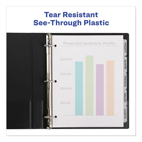 Avery® wholesale. AVERY Print And Apply Index Maker Clear Label Plastic Dividers With Printable Label Strip, 5-tab, 11 X 8.5, Translucent, 1 Set. HSD Wholesale: Janitorial Supplies, Breakroom Supplies, Office Supplies.