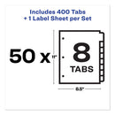 Avery® wholesale. AVERY Print And Apply Index Maker Clear Label Dividers, 8 White Tabs, Letter, 50 Sets. HSD Wholesale: Janitorial Supplies, Breakroom Supplies, Office Supplies.
