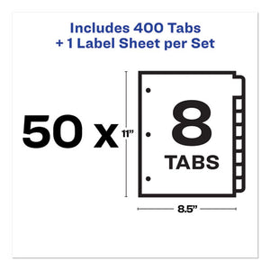 Avery® wholesale. AVERY Print And Apply Index Maker Clear Label Dividers, 8 White Tabs, Letter, 50 Sets. HSD Wholesale: Janitorial Supplies, Breakroom Supplies, Office Supplies.