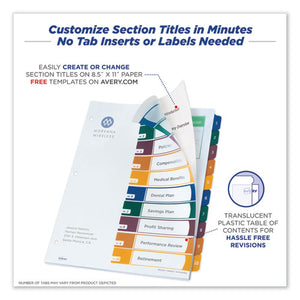 Avery® wholesale. AVERY Customizable Table Of Contents Ready Index Dividers With Multicolor Tabs, 10-tab, 1 To 10, 11 X 8.5, Translucent, 1 Set. HSD Wholesale: Janitorial Supplies, Breakroom Supplies, Office Supplies.