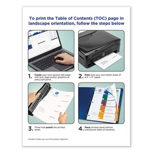 Avery® wholesale. AVERY Customizable Table Of Contents Ready Index Dividers With Multicolor Tabs, 10-tab, 1 To 10, 11 X 8.5, Translucent, 1 Set. HSD Wholesale: Janitorial Supplies, Breakroom Supplies, Office Supplies.