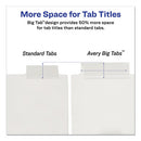 Avery® wholesale. AVERY Insertable Big Tab Plastic Dividers, 5-tab, 11 X 8.5, Clear, 1 Set. HSD Wholesale: Janitorial Supplies, Breakroom Supplies, Office Supplies.
