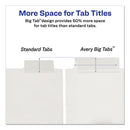 Avery® wholesale. AVERY Insertable Big Tab Plastic Dividers, 8-tab, 11 X 8.5, Clear, 1 Set. HSD Wholesale: Janitorial Supplies, Breakroom Supplies, Office Supplies.