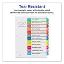Avery® wholesale. AVERY Customizable Toc Ready Index Multicolor Dividers, Jan-dec, Letter. HSD Wholesale: Janitorial Supplies, Breakroom Supplies, Office Supplies.