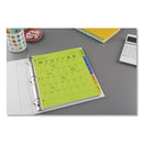 Avery® wholesale. AVERY Insertable Big Tab Plastic Dividers, 5-tab, 11 X 8.5, Assorted, 1 Set. HSD Wholesale: Janitorial Supplies, Breakroom Supplies, Office Supplies.