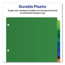 Avery® wholesale. AVERY Insertable Big Tab Plastic Dividers, 8-tab, 11 X 8.5, Assorted, 1 Set. HSD Wholesale: Janitorial Supplies, Breakroom Supplies, Office Supplies.