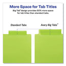 Avery® wholesale. AVERY Insertable Big Tab Plastic 1-pocket Dividers, 5-tab, 11.13 X 9.25, Assorted, 1 Set. HSD Wholesale: Janitorial Supplies, Breakroom Supplies, Office Supplies.