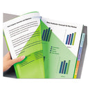 Avery® wholesale. AVERY Insertable Big Tab Plastic 2-pocket Dividers, 8-tab, 11.13 X 9.25, Assorted, 1 Set. HSD Wholesale: Janitorial Supplies, Breakroom Supplies, Office Supplies.