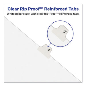 Avery® wholesale. AVERY Preprinted Legal Exhibit Side Tab Index Dividers, Avery Style, 10-tab, 10, 11 X 8.5, White, 25-pack. HSD Wholesale: Janitorial Supplies, Breakroom Supplies, Office Supplies.