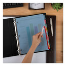 Avery® wholesale. AVERY Print And Apply Index Maker Clear Label Plastic Dividers With Printable Label Strip, 8-tab, 11 X 8.5, Translucent, 5 Sets. HSD Wholesale: Janitorial Supplies, Breakroom Supplies, Office Supplies.