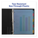 Avery® wholesale. AVERY Print And Apply Index Maker Clear Label Plastic Dividers With Printable Label Strip, 8-tab, 11 X 8.5, Translucent, 5 Sets. HSD Wholesale: Janitorial Supplies, Breakroom Supplies, Office Supplies.