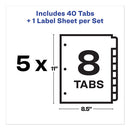 Avery® wholesale. AVERY Print And Apply Index Maker Clear Label Plastic Dividers With Printable Label Strip, 8-tab, 11 X 8.5, Translucent, 5 Sets. HSD Wholesale: Janitorial Supplies, Breakroom Supplies, Office Supplies.