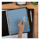 Avery® wholesale. AVERY Print And Apply Index Maker Clear Label Plastic Dividers With Printable Label Strip, 5-tab, 11 X 8.5, Translucent, 5 Sets. HSD Wholesale: Janitorial Supplies, Breakroom Supplies, Office Supplies.