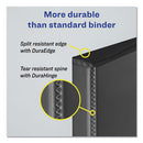 Avery® wholesale. AVERY Durable View Binder With Durahinge And Slant Rings, 3 Rings, 1" Capacity, 11 X 8.5, Aqua. HSD Wholesale: Janitorial Supplies, Breakroom Supplies, Office Supplies.