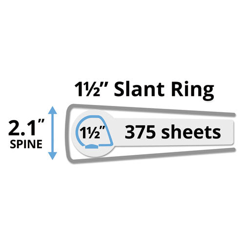 Avery® wholesale. AVERY Durable View Binder With Durahinge And Slant Rings, 3 Rings, 1.5" Capacity, 11 X 8.5, White, 4-pack. HSD Wholesale: Janitorial Supplies, Breakroom Supplies, Office Supplies.