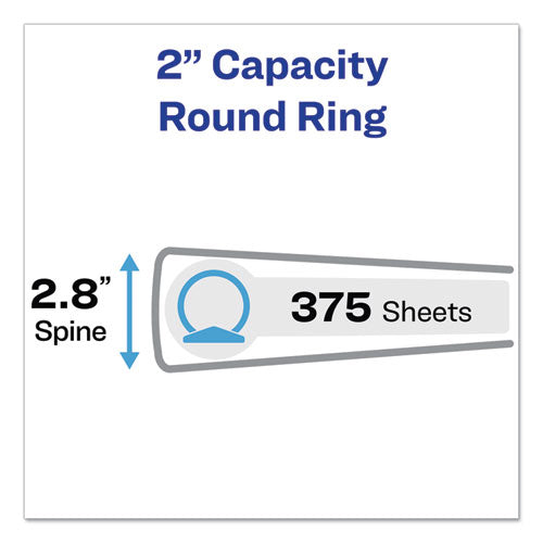 Avery® wholesale. AVERY Showcase Economy View Binder With Round Rings, 3 Rings, 2" Capacity, 11 X 8.5, White. HSD Wholesale: Janitorial Supplies, Breakroom Supplies, Office Supplies.