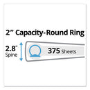 Avery® wholesale. AVERY Mini Size Durable Non-view Binder With Round Rings, 3 Rings, 2" Capacity, 8.5 X 5.5, Black. HSD Wholesale: Janitorial Supplies, Breakroom Supplies, Office Supplies.