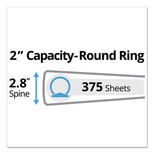 Avery® wholesale. AVERY Mini Size Durable Non-view Binder With Round Rings, 3 Rings, 2" Capacity, 8.5 X 5.5, Black. HSD Wholesale: Janitorial Supplies, Breakroom Supplies, Office Supplies.