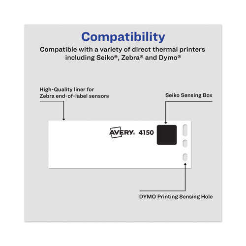 Avery® wholesale. AVERY Multipurpose Thermal Labels, 1.13 X 3.5, White, 130-roll, 2 Rolls-pack. HSD Wholesale: Janitorial Supplies, Breakroom Supplies, Office Supplies.